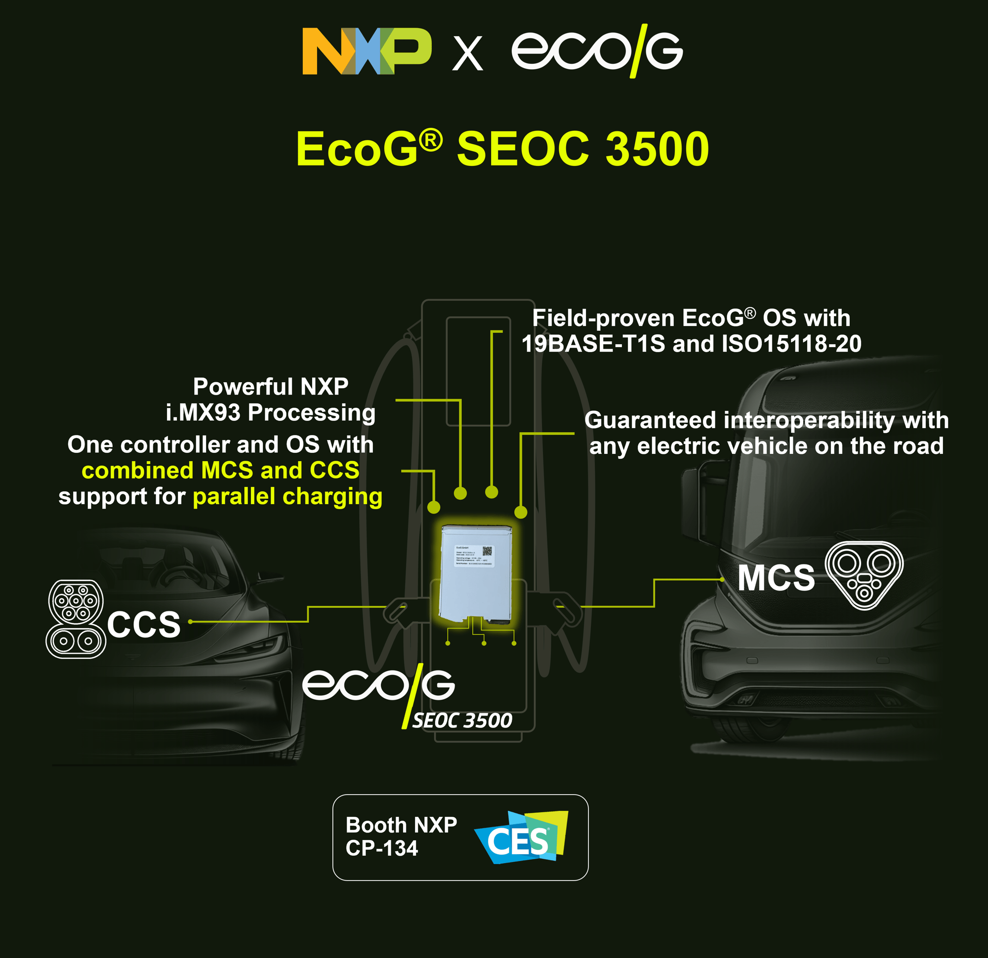 CES3